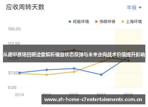 从德甲赛场回暖迹象解析福登状态反弹与未来走向战术价值提升影响